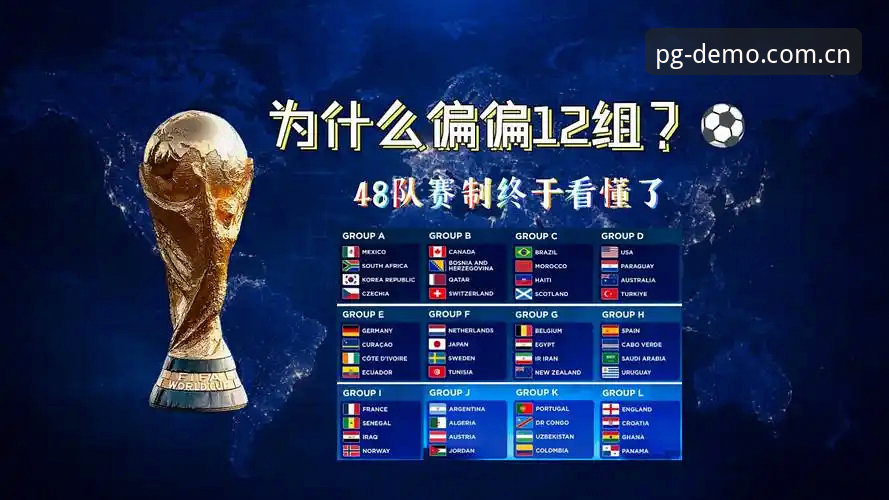 PG模拟器中文版 世界杯66队扩军 vs 48队时代:中国男足的机遇与PG模拟器上的赛事体验对比